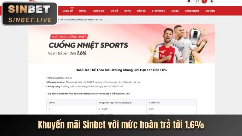 Giao diện nền tảng cá cược thể thao Go88